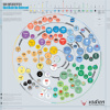 Visual Capitalist publica un gráfico con las 100 principales webs de Internet