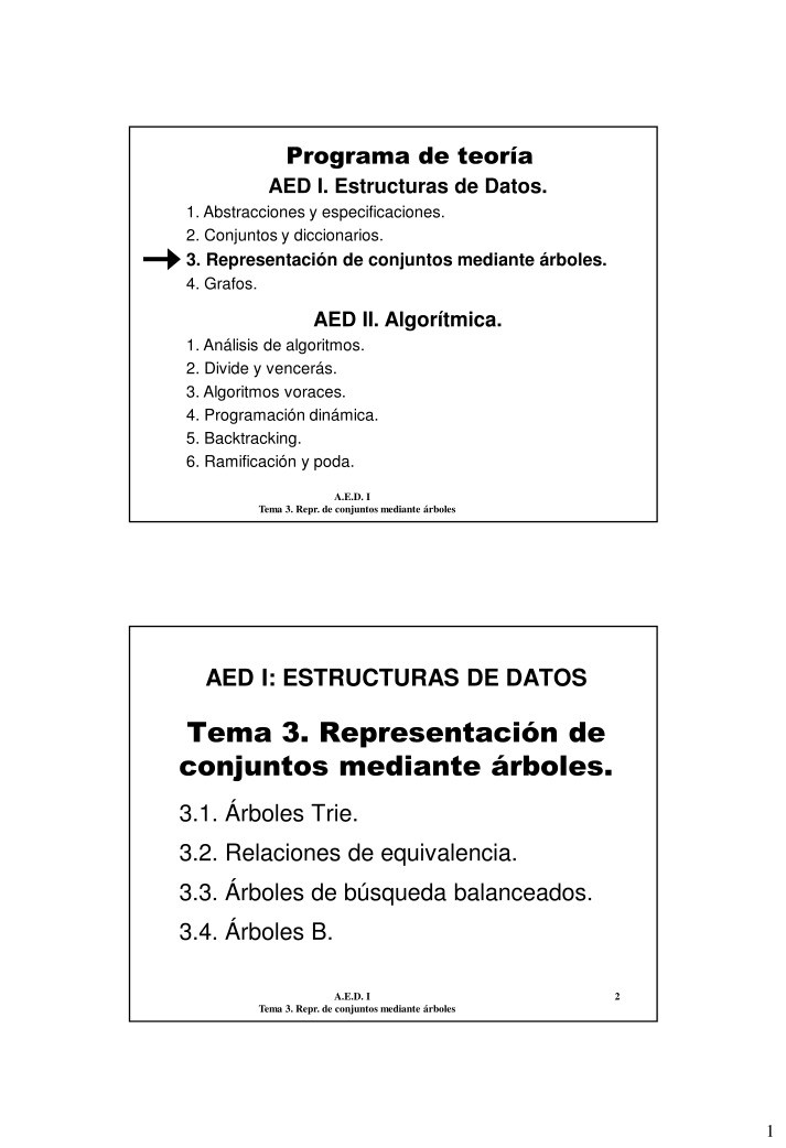 Imágen de pdf Programa de teoría AED I. Estructuras de Datos