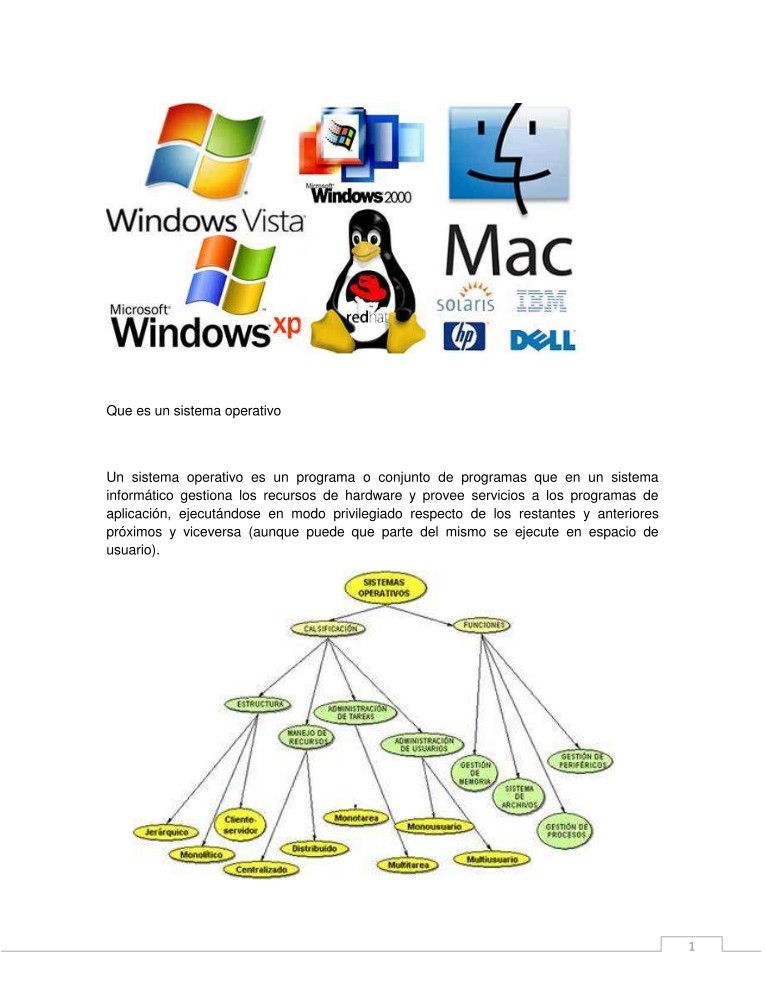 Imágen de pdf Que es un sistema operativo