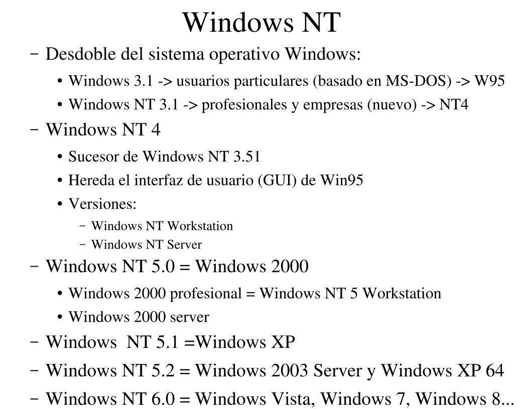 Imágen de pdf Windows NT