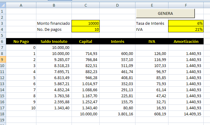 formula excel prestamos