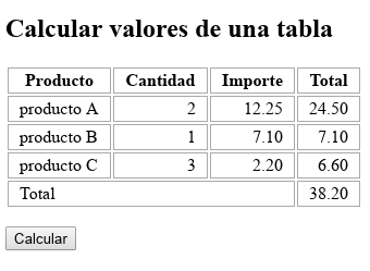 calcular-valores-tabla-2