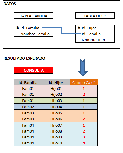 Esquema-del-problema