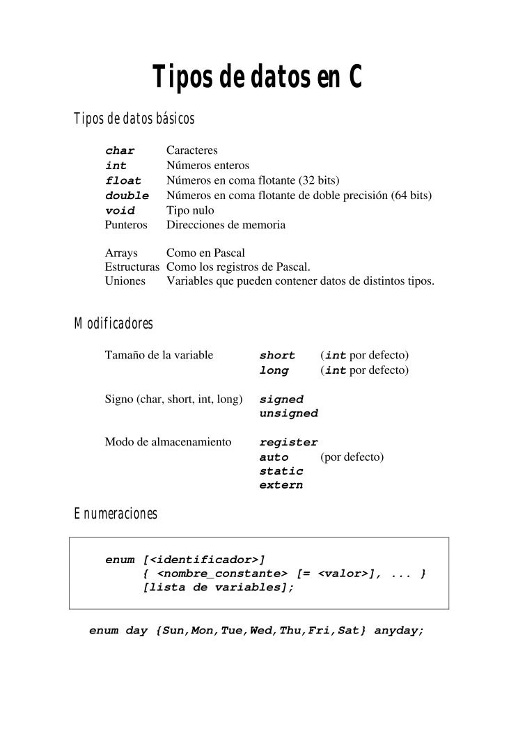 Imágen de pdf Tipos de datos en C