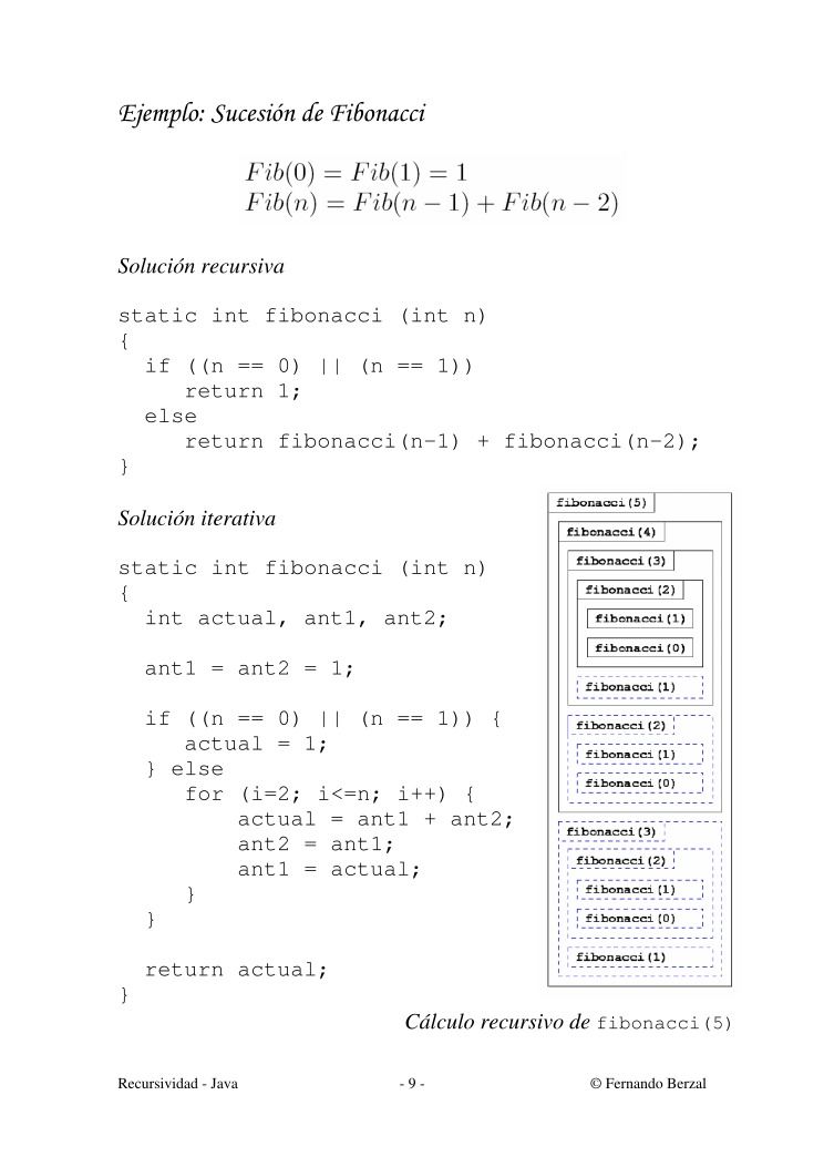 Imágen de pdf Recursividad - Java