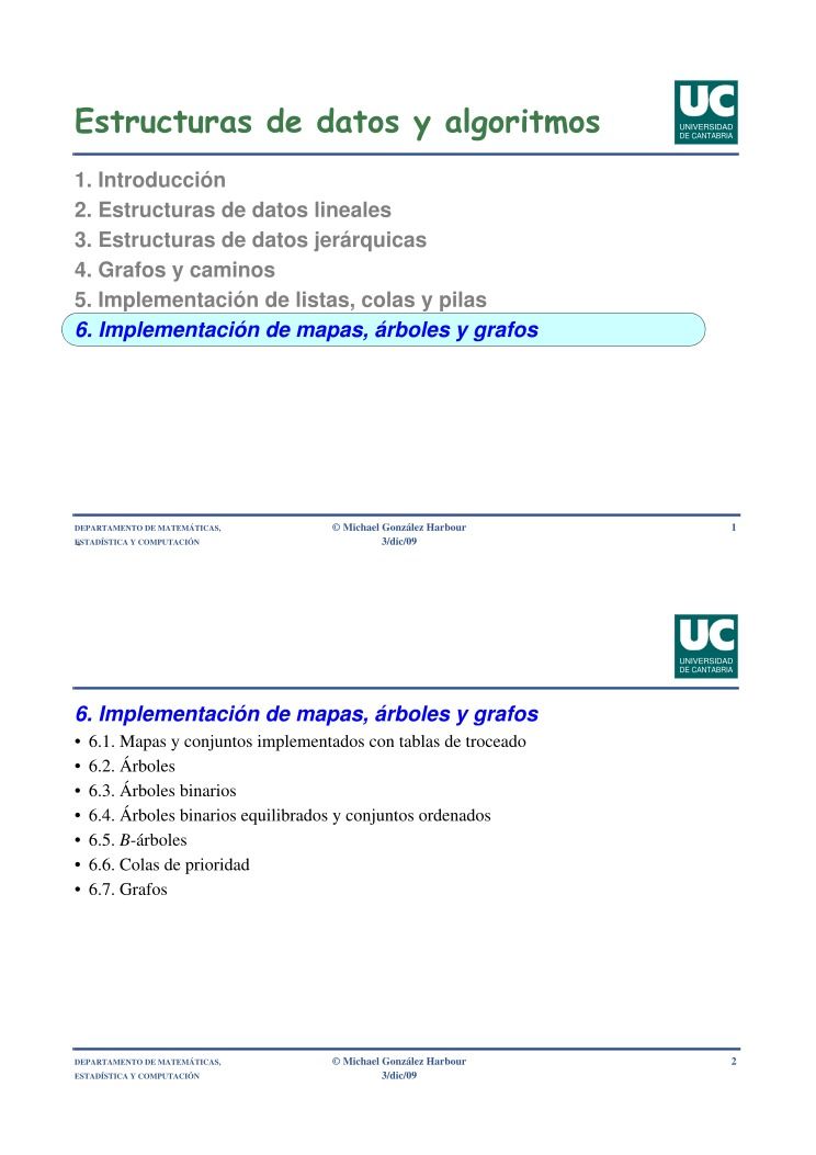 Imágen de pdf Estructuras de datos y algoritmos 6. Implementación de mapas, árboles y grafos