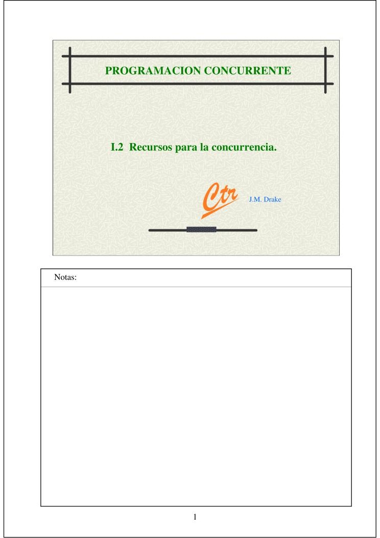 Imágen de pdf PROGRAMACION CONCURRENTE I.2 - Recursos para la concurrencia