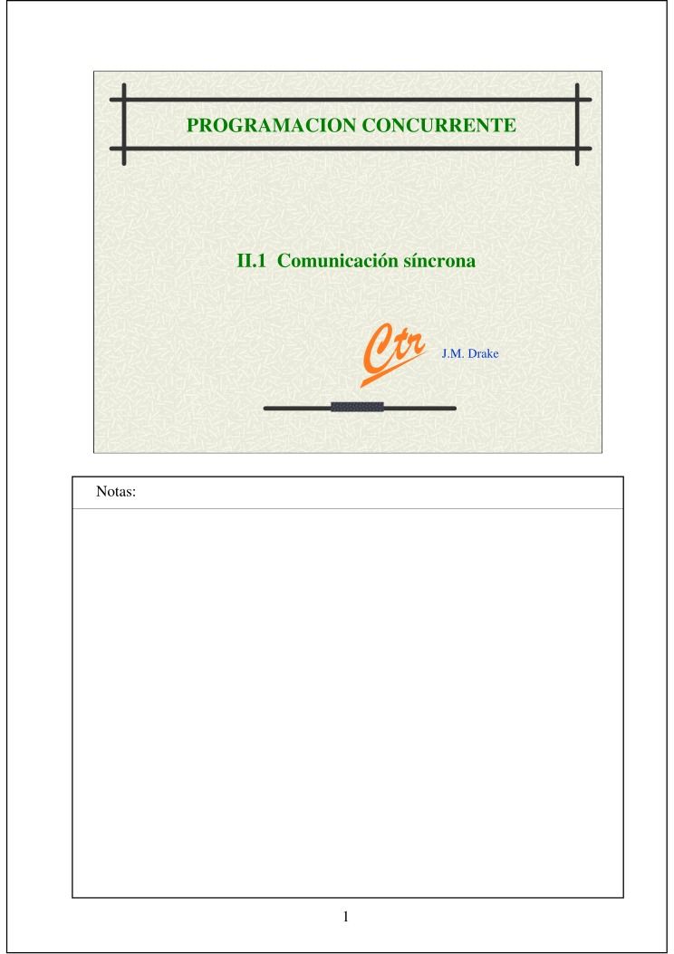 Imágen de pdf PROGRAMACION CONCURRENTE - II.1 Comunicación síncrona