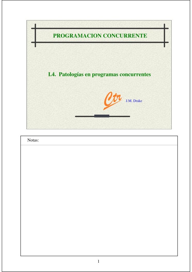 Imágen de pdf PROGRAMACION CONCURRENTE - I.4. Patologías en programas concurrentes