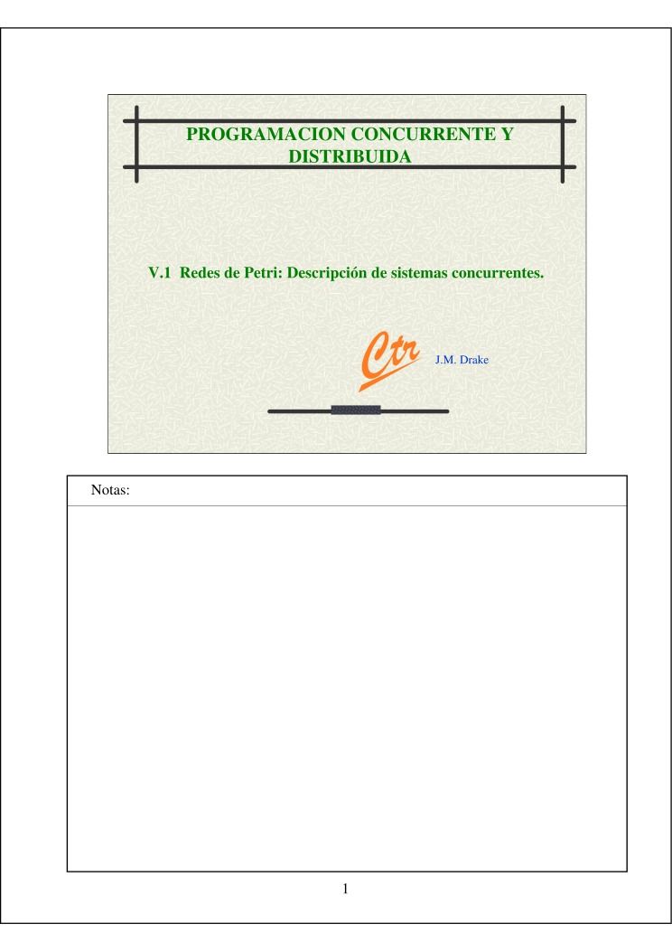 Imágen de pdf PROGRAMACION CONCURRENTE Y DISTRIBUIDA - V.1 Redes de Petri: Descripción de sistemas concurrentes