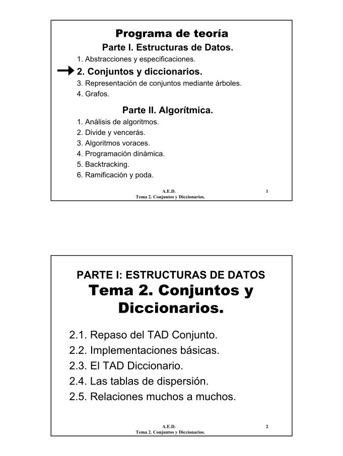 Imágen de pdf Programa de teoría Parte I. Estructuras de Datos