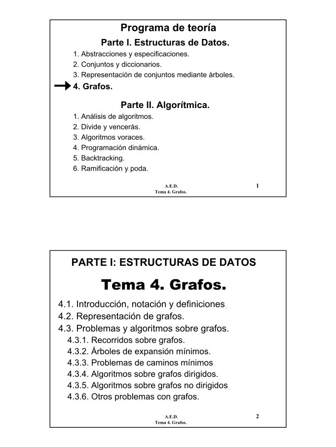 Imágen de pdf Programa de teoría Parte I. Estructuras de Datos