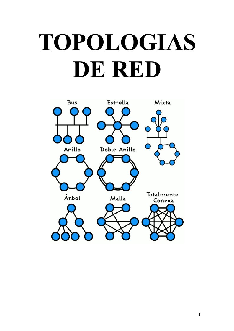PDF de programación TOPOLOGIAS DE RED