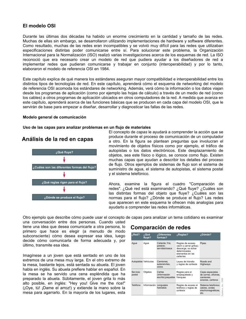 Imágen de pdf El modelo OSI