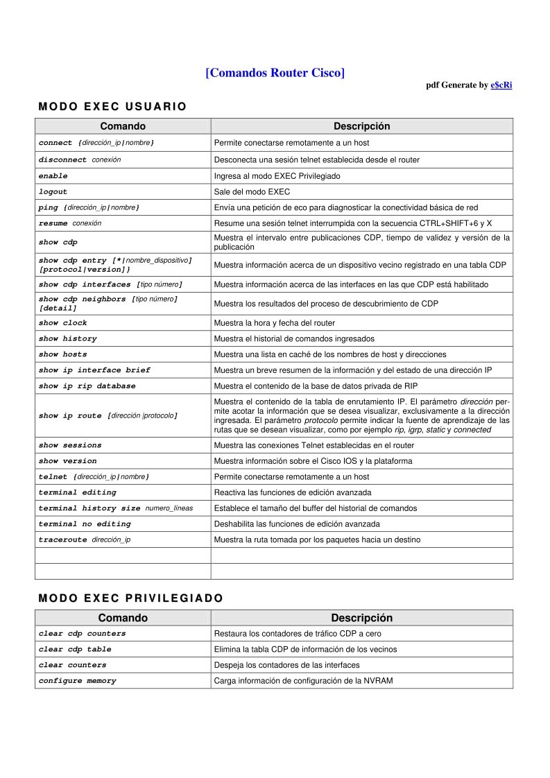 Imágen de pdf [Comandos Router Cisco]