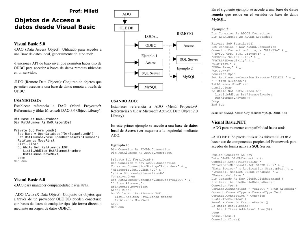 Imágen de pdf Objetos de Acceso a datos desde Visual Basic