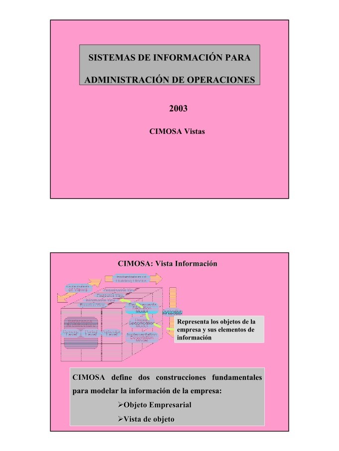 Imágen de pdf SISTEMAS DE INFORMACIÓN PARA ADMINISTRACIÓN DE OPERACIONES