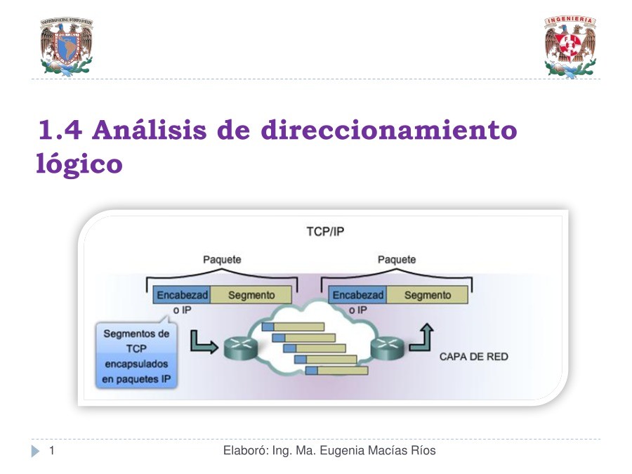 Imágen de pdf Administración de Redes - Análisis de direccionamiento lógico