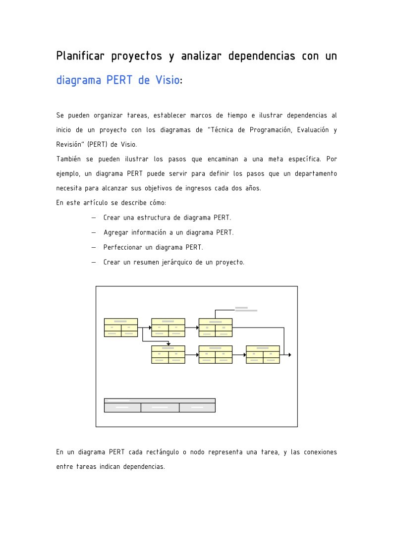Imágen de pdf Planificar proyectos y analizar dependencias con un diagrama PERT de Visio