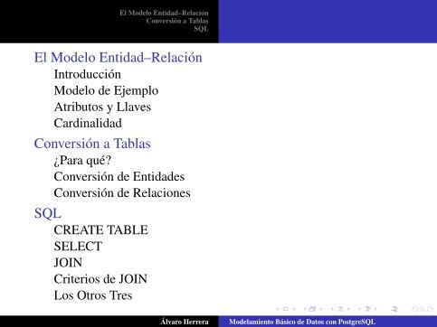 Imágen de pdf Modelamiento Básico de Datos con PostgreSQL