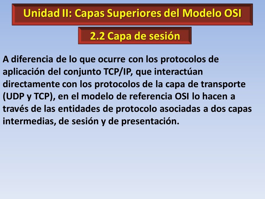 PDF de programación - Unidad II: Capas Superiores del Modelo OSI