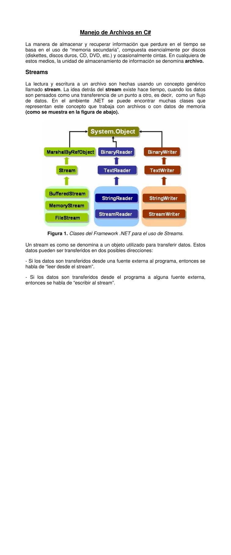 Imágen de pdf Manejo de Archivos en C-Sharp