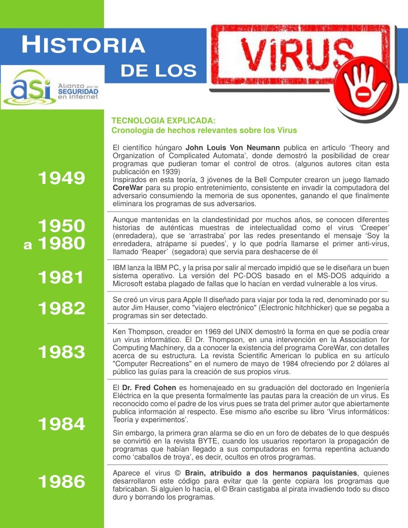 Imágen de pdf Historia de los Virus