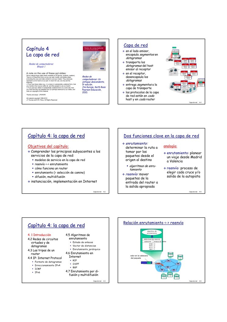 Imágen de pdf Capítulo 4 - La capa de red