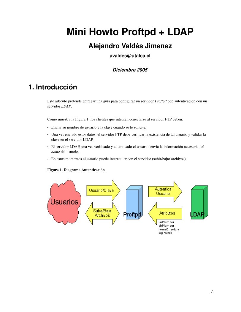 Imágen de pdf Mini Howto Proftpd + LDAP