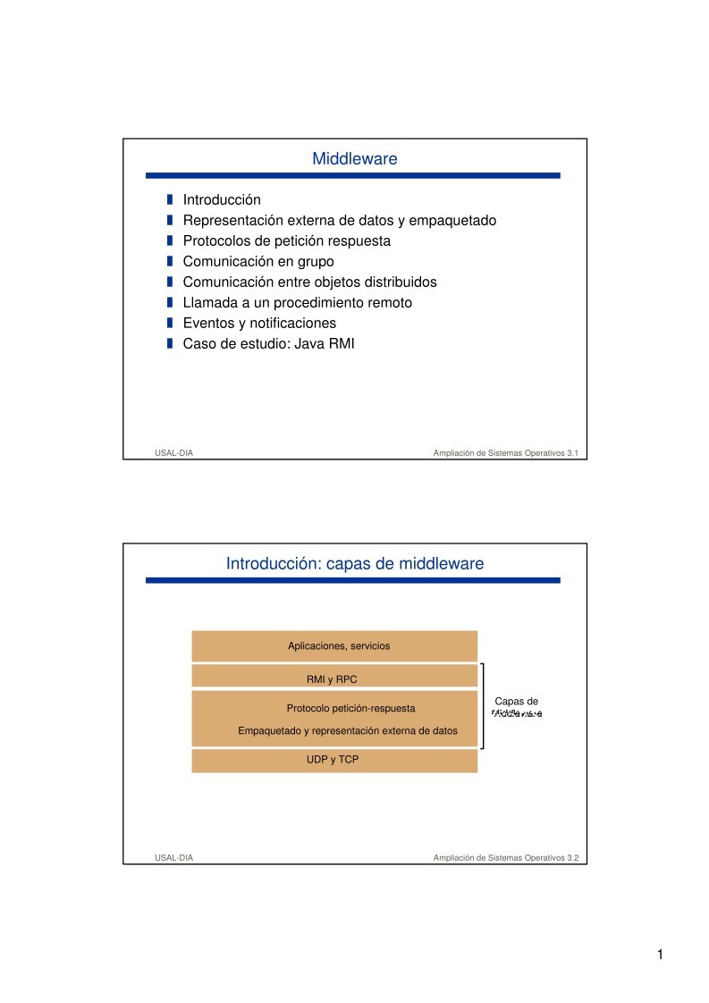 Imágen de pdf Middleware