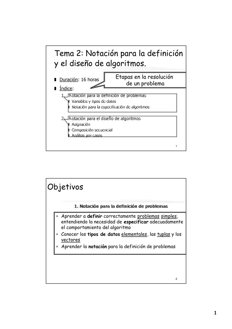 Imágen de pdf Tema 2: Notación para la definición y el diseño de algoritmos