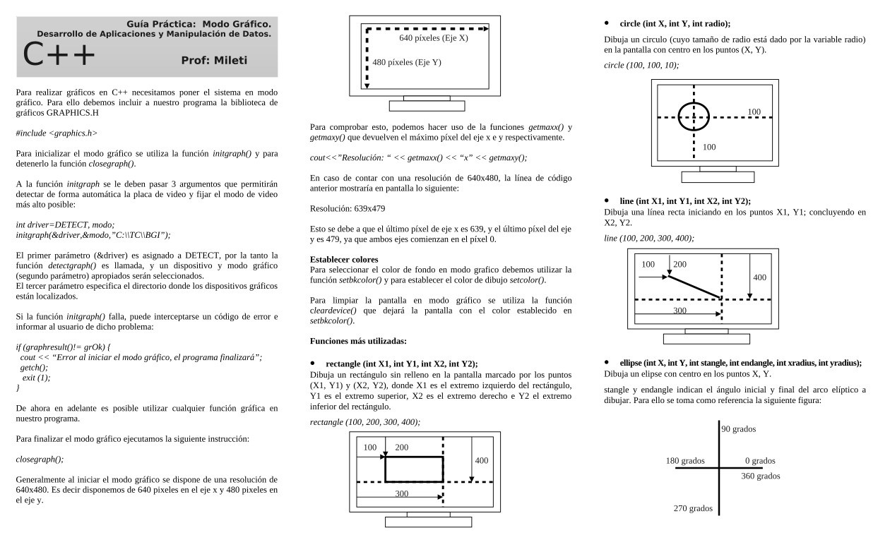 Imágen de pdf C++ Guía Práctica: Modo Gráfico. Desarrollo de Aplicaciones y Manipulación de Datos