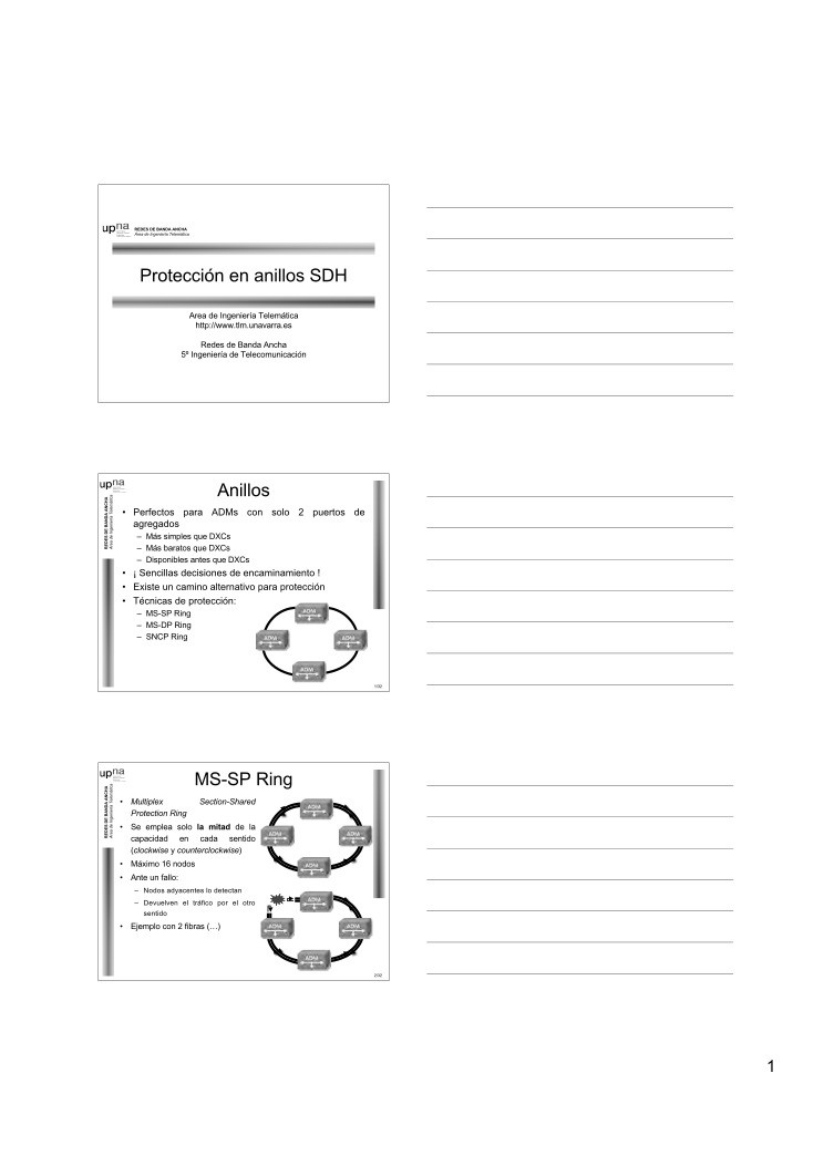 Imágen de pdf Protección en anillos SDH