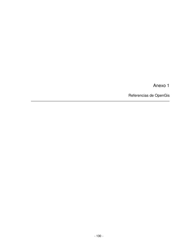 Imágen de pdf Anexo 1 Referencias de OpenGis
