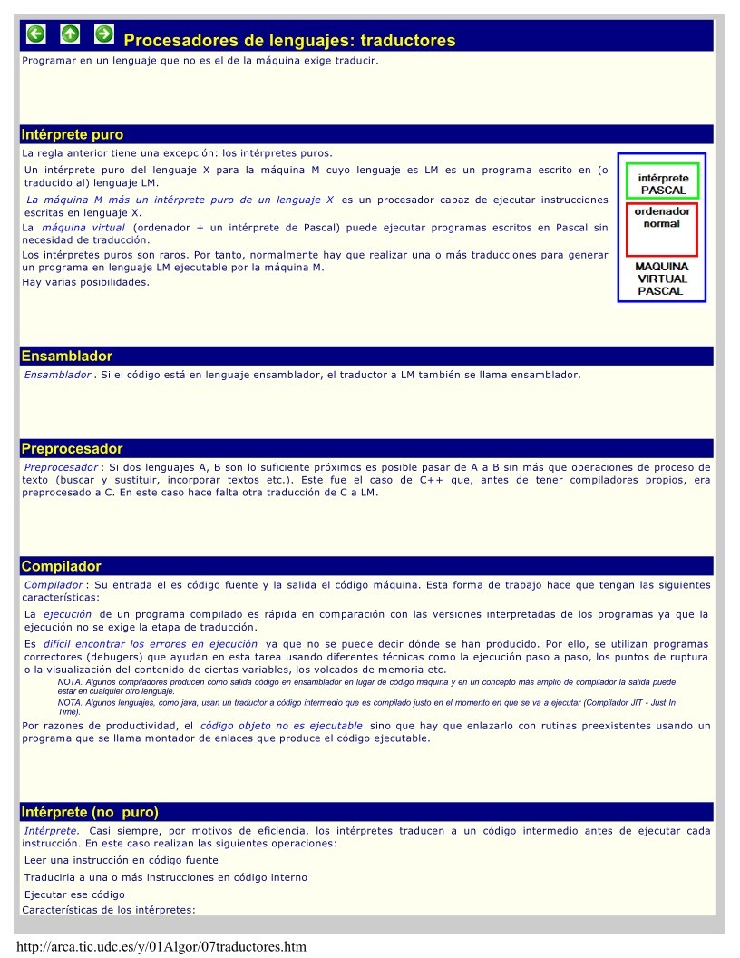 Imágen de pdf Procesadores de lenguajes: traductores