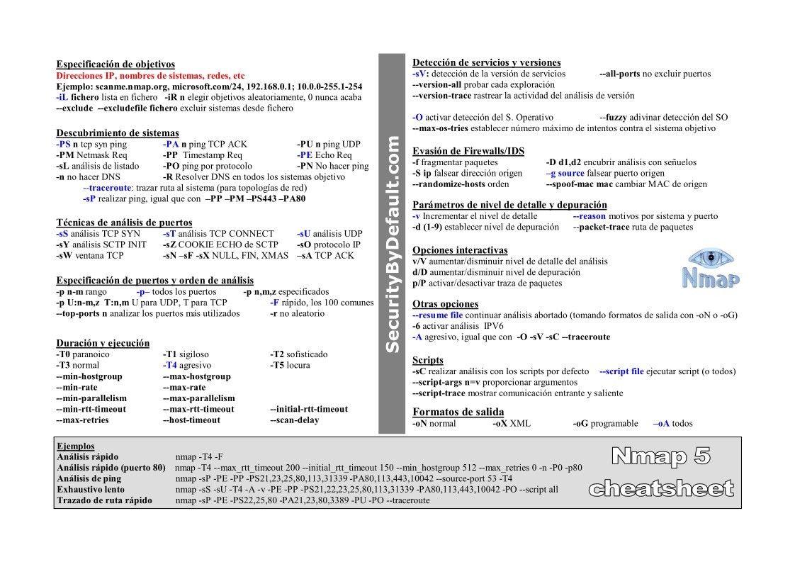 Imágen de pdf Nmap5.cheatsheet.esp.v1