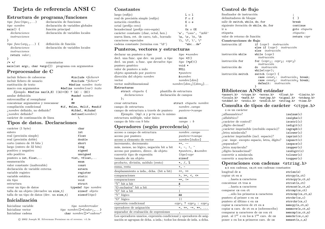 Imágen de pdf Tarjeta de referencia ANSI C