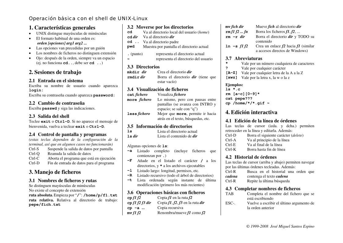 Imágen de pdf Operación básica con el shell de UNIX-Linux