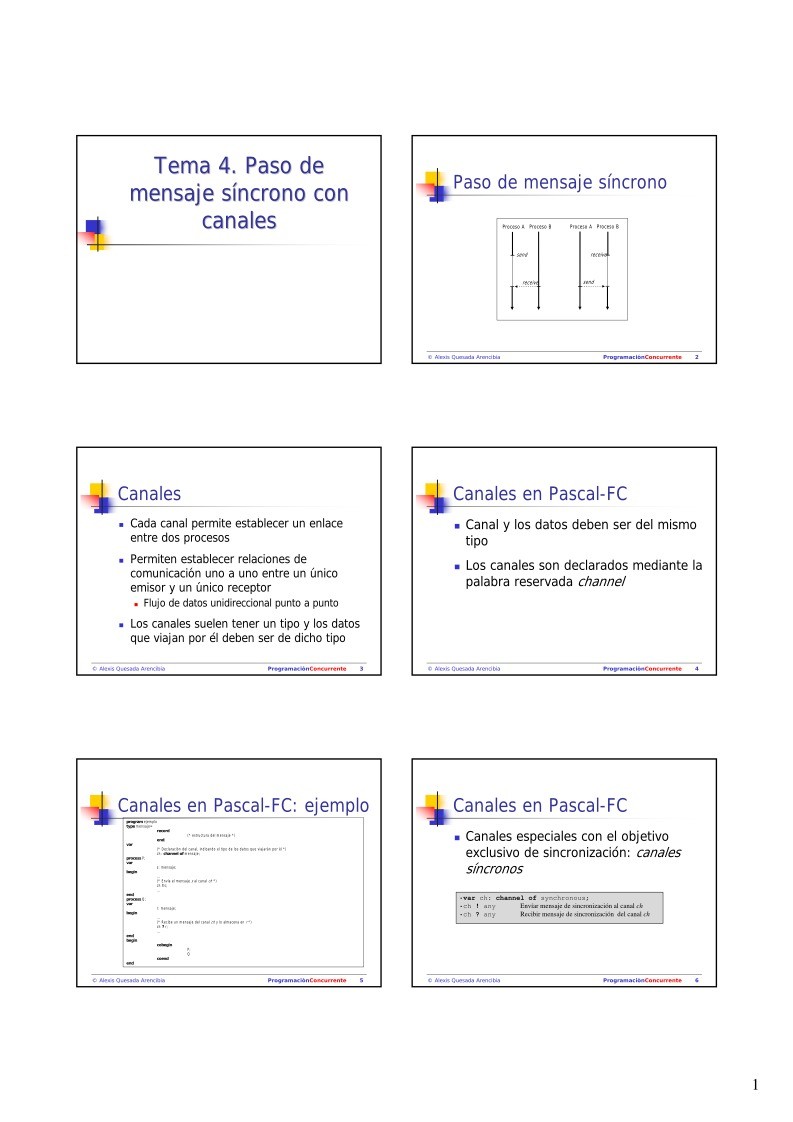 Imágen de pdf Tema 4 - Paso de Mensaje Síncrono con Canales