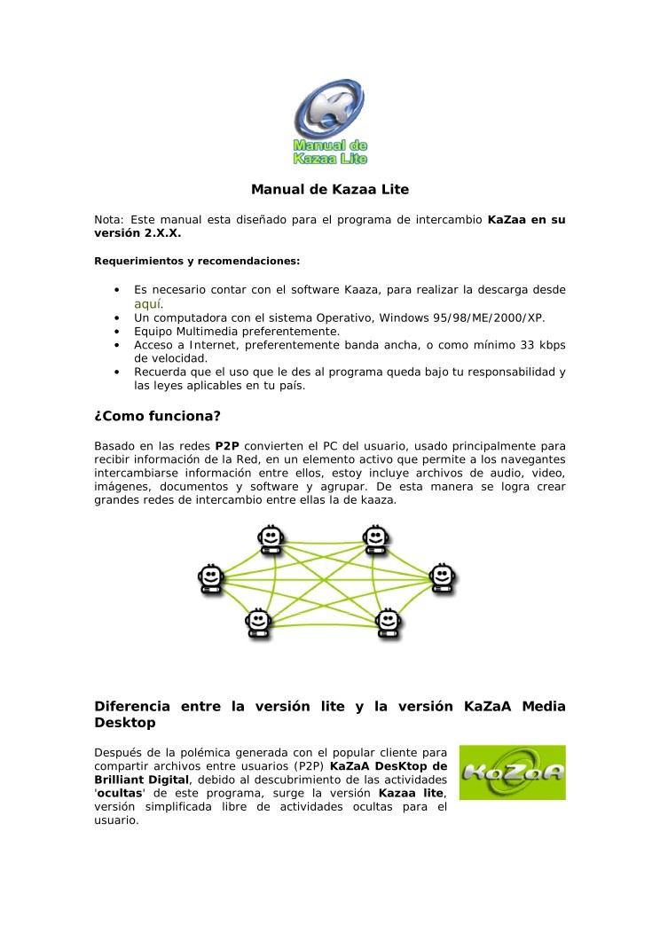 Imágen de pdf Manual de Kazaa Lite