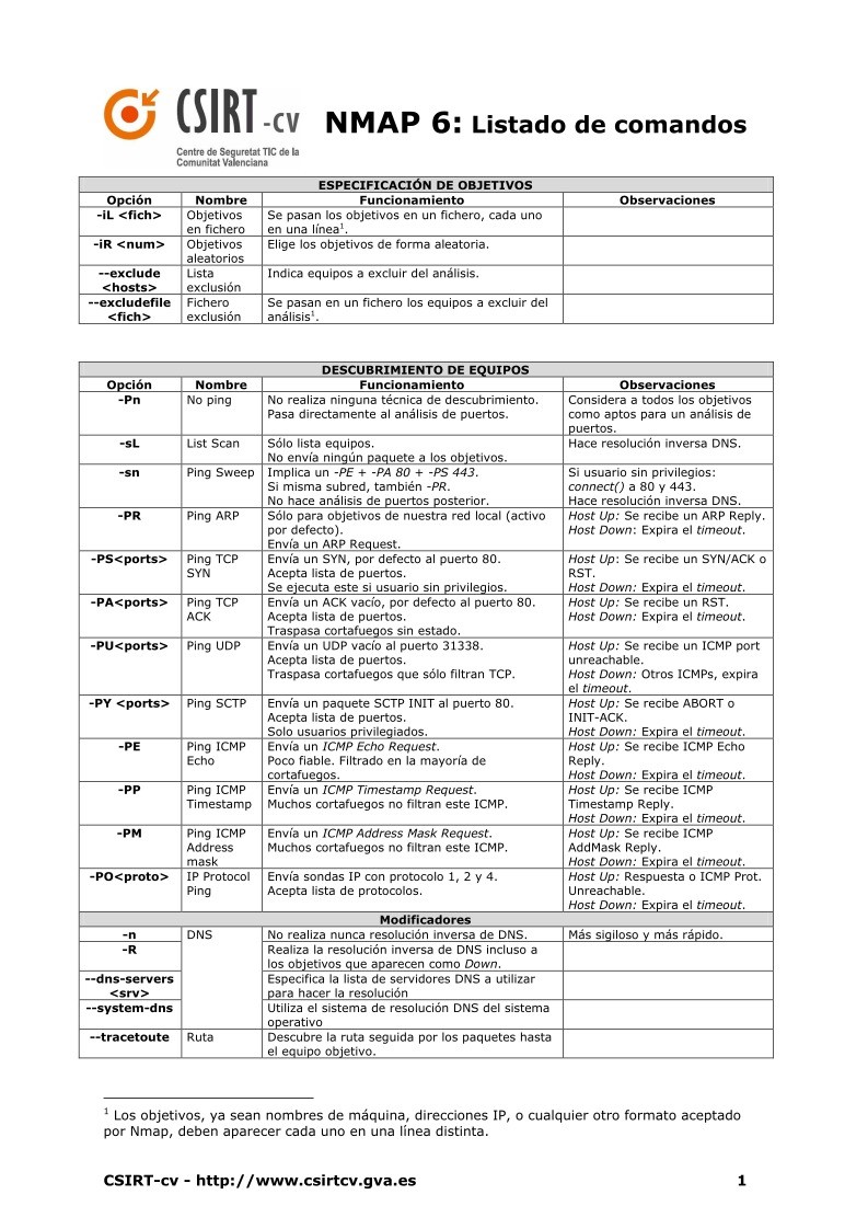 Imágen de pdf NMAP 6: Listado de comandos