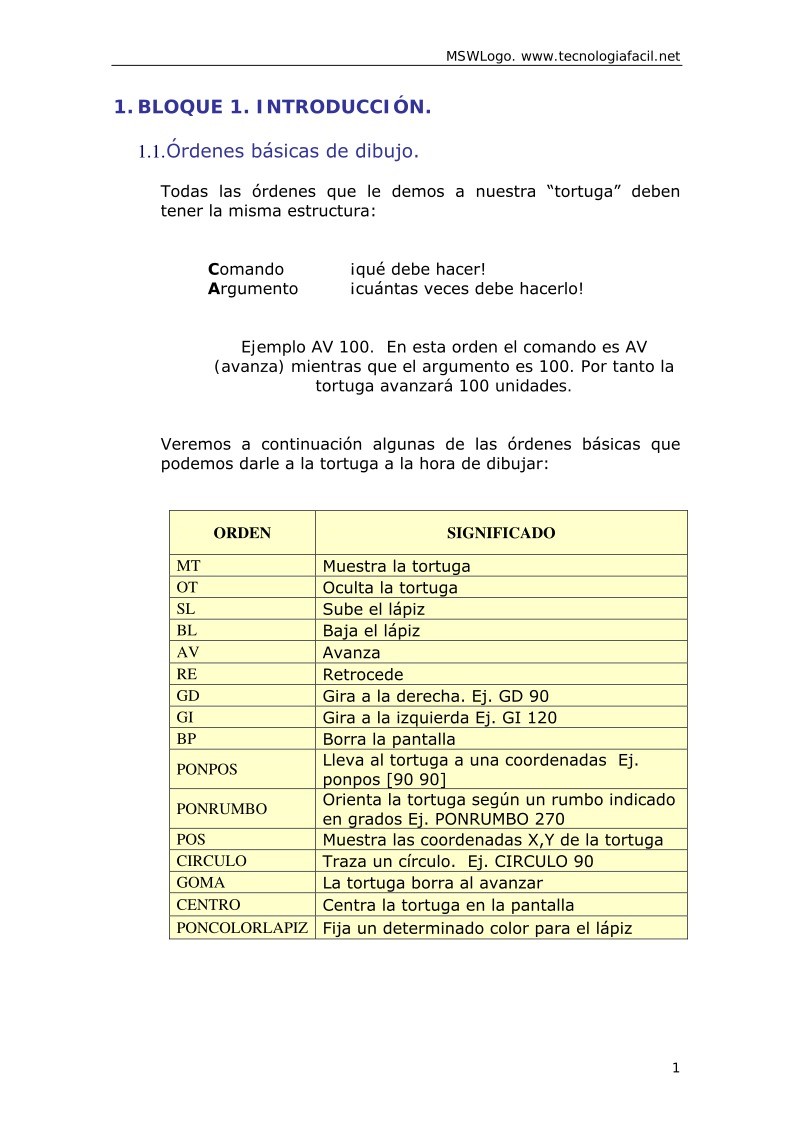 Imágen de pdf MSWLogo - 1. BLOQUE 1. INTRODUCCIÓN