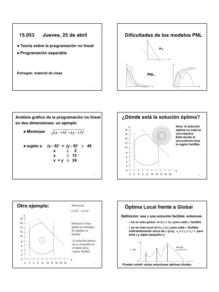 Imágen de pdf Teoría sobre la programación no lineal