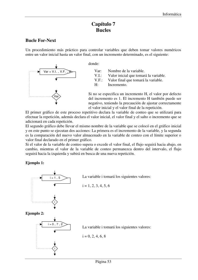 Imágen de pdf Capítulo 7 - Bucles
