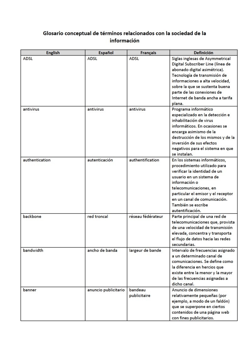 Imágen de pdf Glosario conceptual de términos relacionados con la sociedad de la información