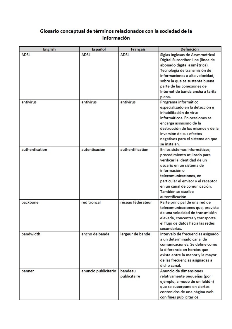 Imágen de pdf Glosario conceptual de términos relacionados con la sociedad de la información