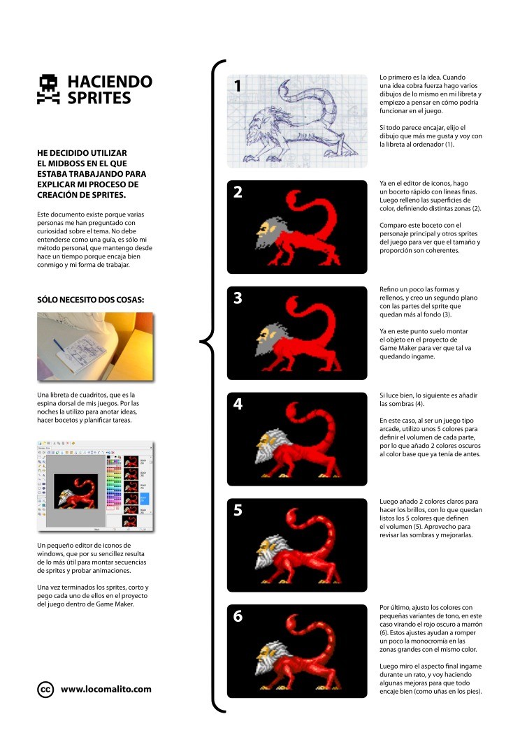 Imágen de pdf Haciendo sprites