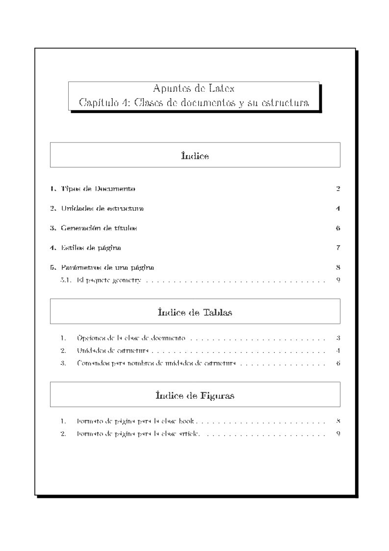 Imágen de pdf Apuntes de Latex Capítulo 4: Clases de documentos y su estructura