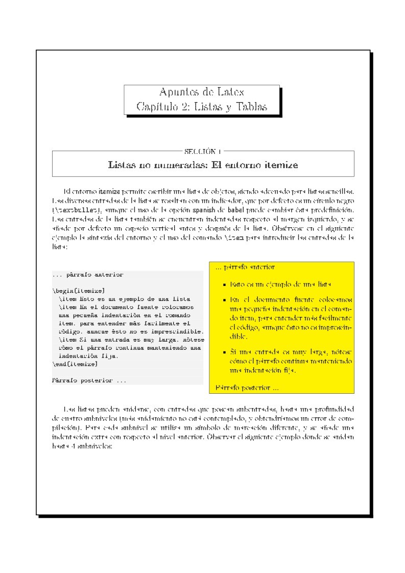 Imágen de pdf Apuntes de Latex Capítulo 2: Listas y Tablas - Listas no numeradas: El entorno itemize