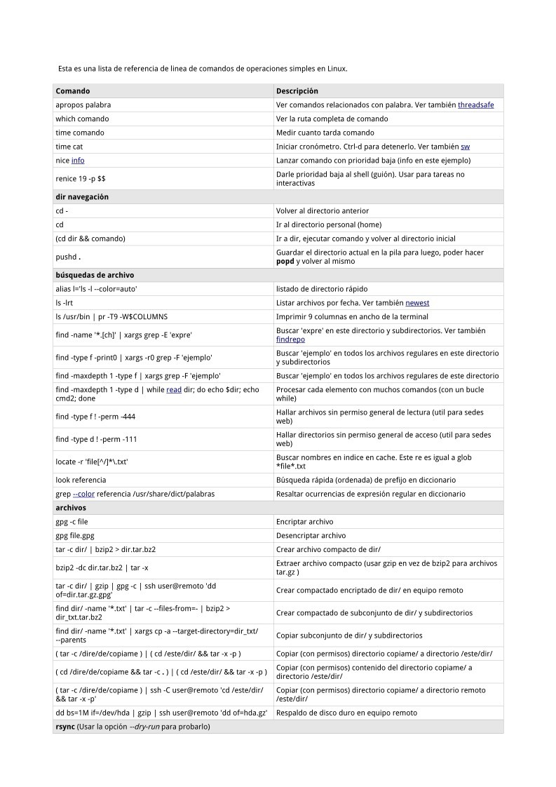 Imágen de pdf lista de referencia de linea de comandos de operaciones simples en Linux